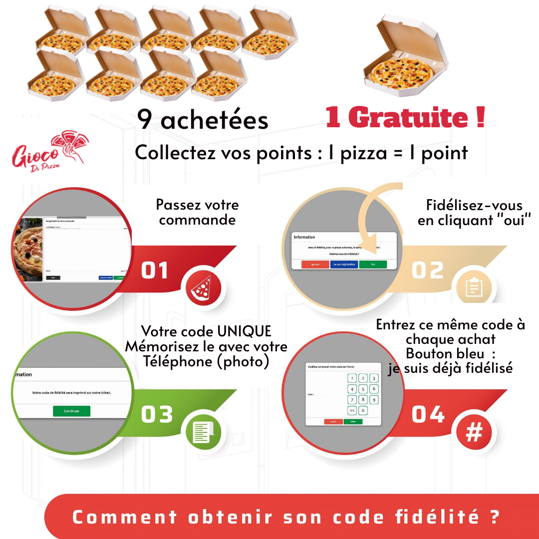 distributeur de pizzas canet roussillon 66